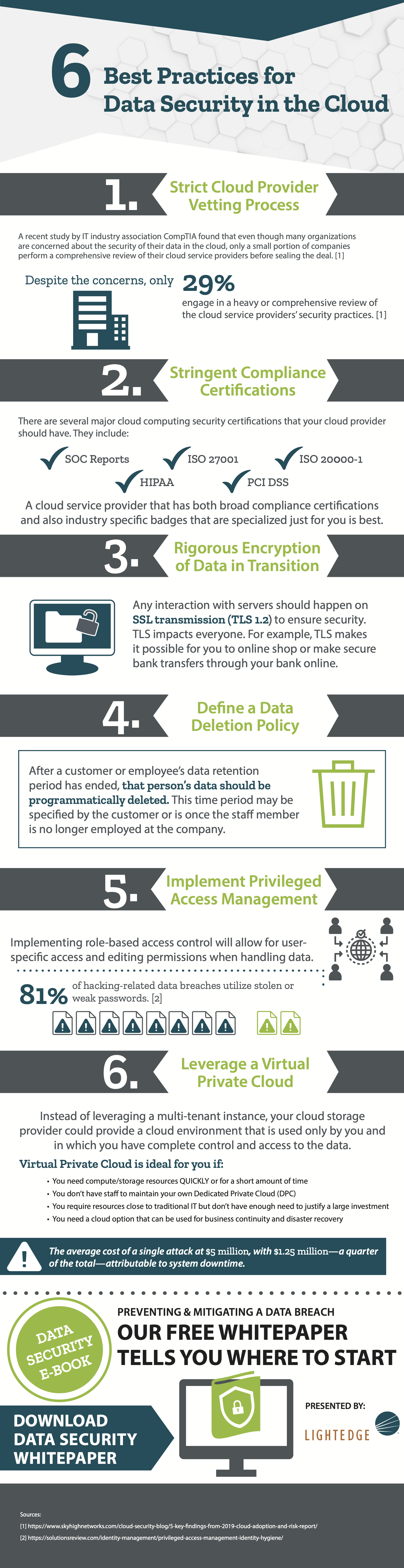 6-best-practices-for-data-security-in-the-cloud-infographic-lightedge