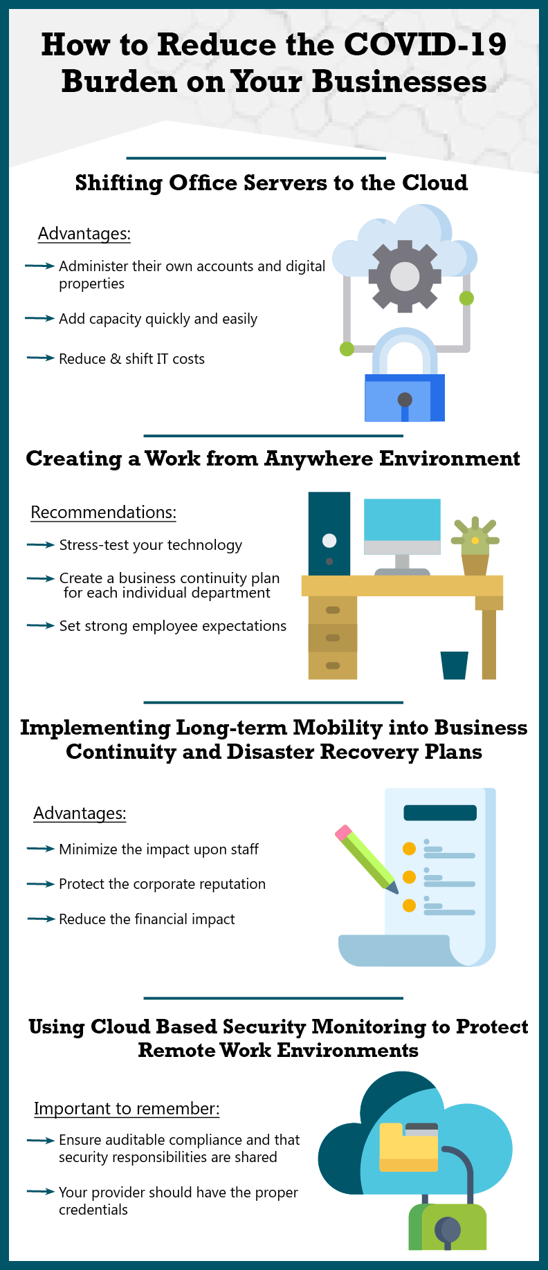 How To Reduce The Burden Of COVID-19 On Your Business | Infographic