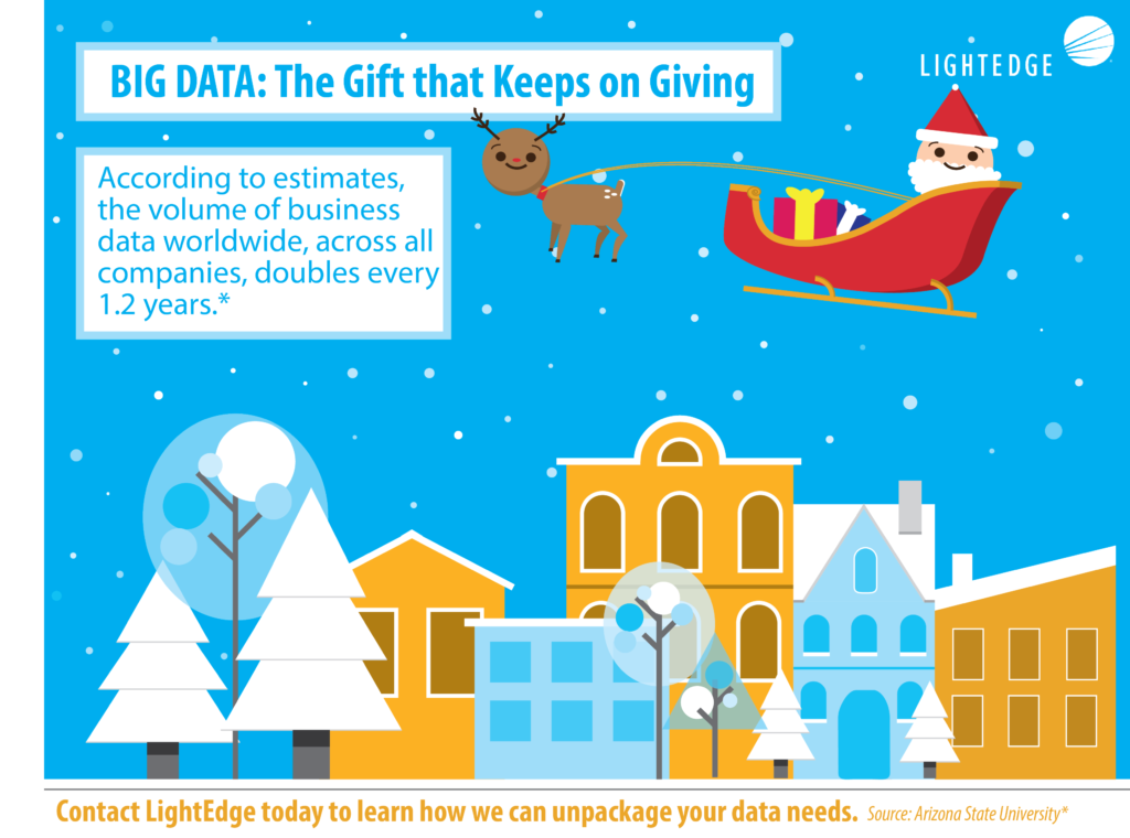 Big Data: the gift that keeps on giving